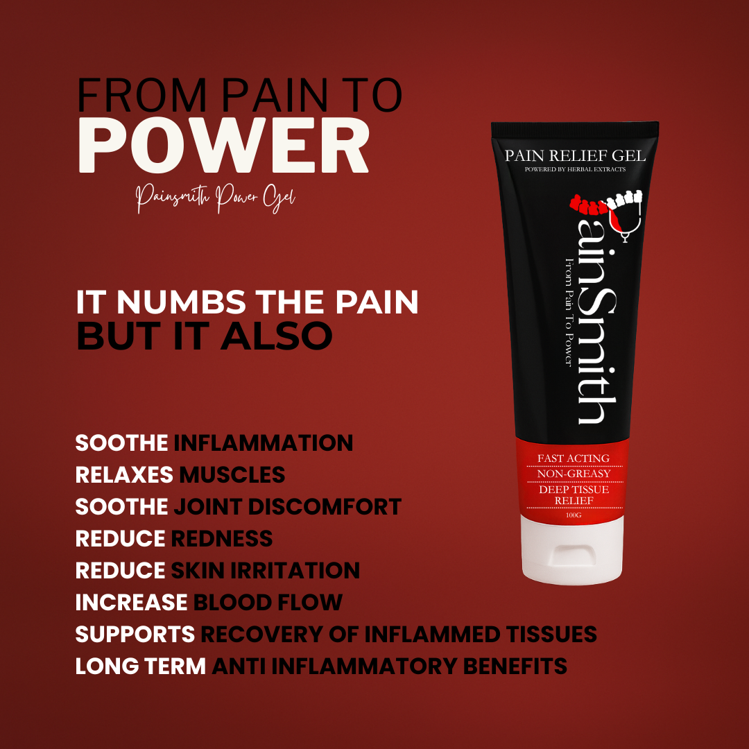 Painsmith Power Gel | Pain Relief Gel