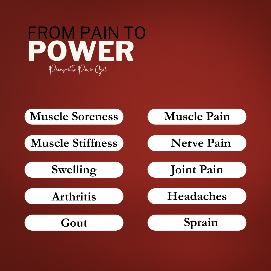 Painsmith Power Gel | Pain Relief Gel