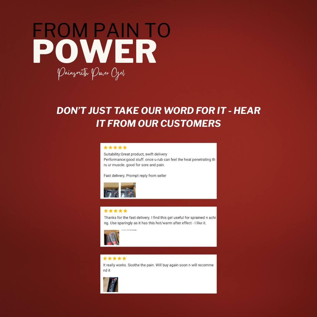 Painsmith Power Gel | Pain Relief Gel